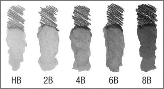 Faber-Castell Graphite Aquarelle Watercolor Sketch Pencils, Set of 6