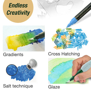 Albrecht Dürer Watercolour Markers Set