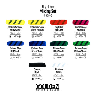 Golden High Flow Mixing Set
