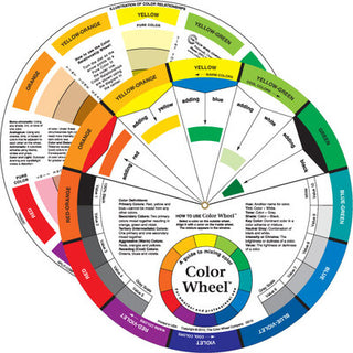 Colour Wheel, 9 1/4" Diameter