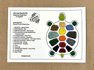 Beam Paints Travel Cards